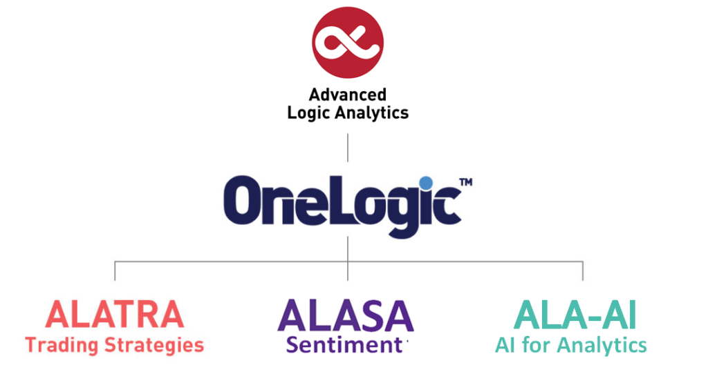 About Us – Advanced Logic Analytics