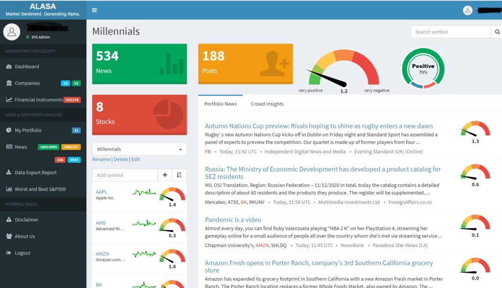 Stock Sentiment for £1.49 a month – Advanced Logic Analytics